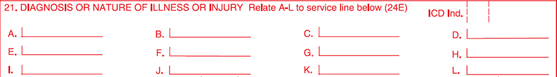 HCFA 02/12 Form - Box 21