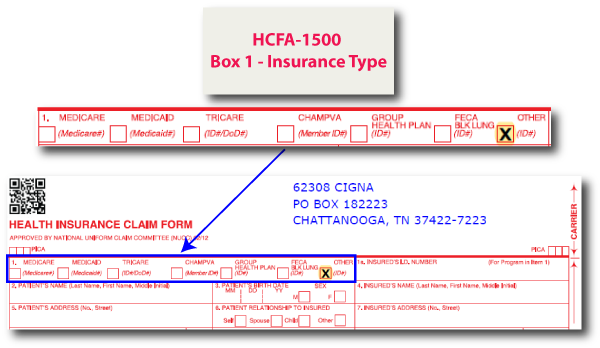 HCFA-1500 Box 1 - Insurance Type