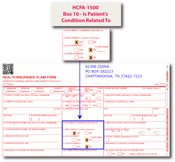 HCFA-1500 Box 10 - Is Patient's Condition Related To