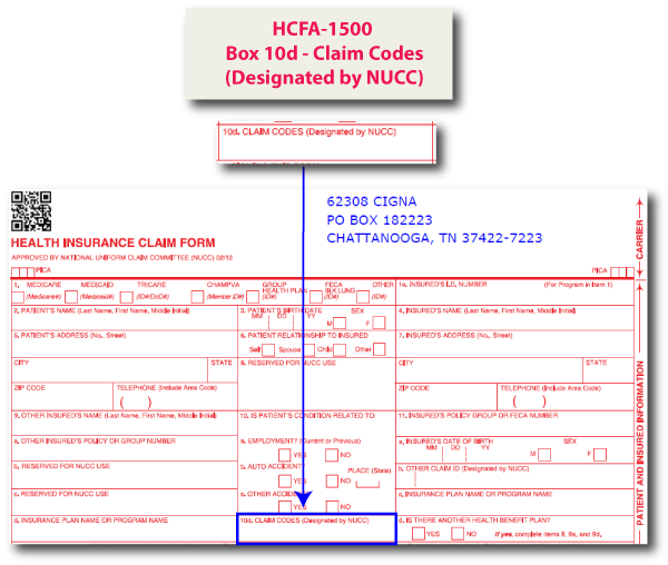 HCFA-1500 Box 10d - Claim Codes