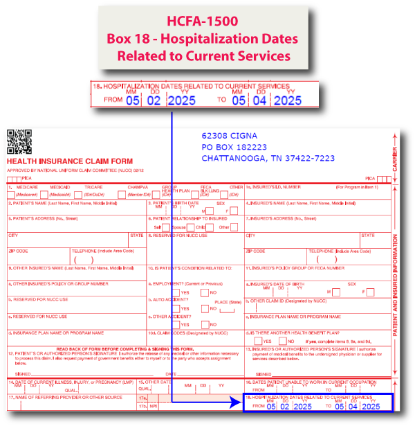 HCFA-1500 Box 18 - Hospitalization Dates Related to Current Services