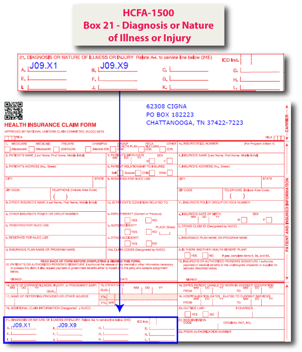 Eclaims HCFA 1500 Box 21 Diagnosis Or Nature Of Illness Or Injury
