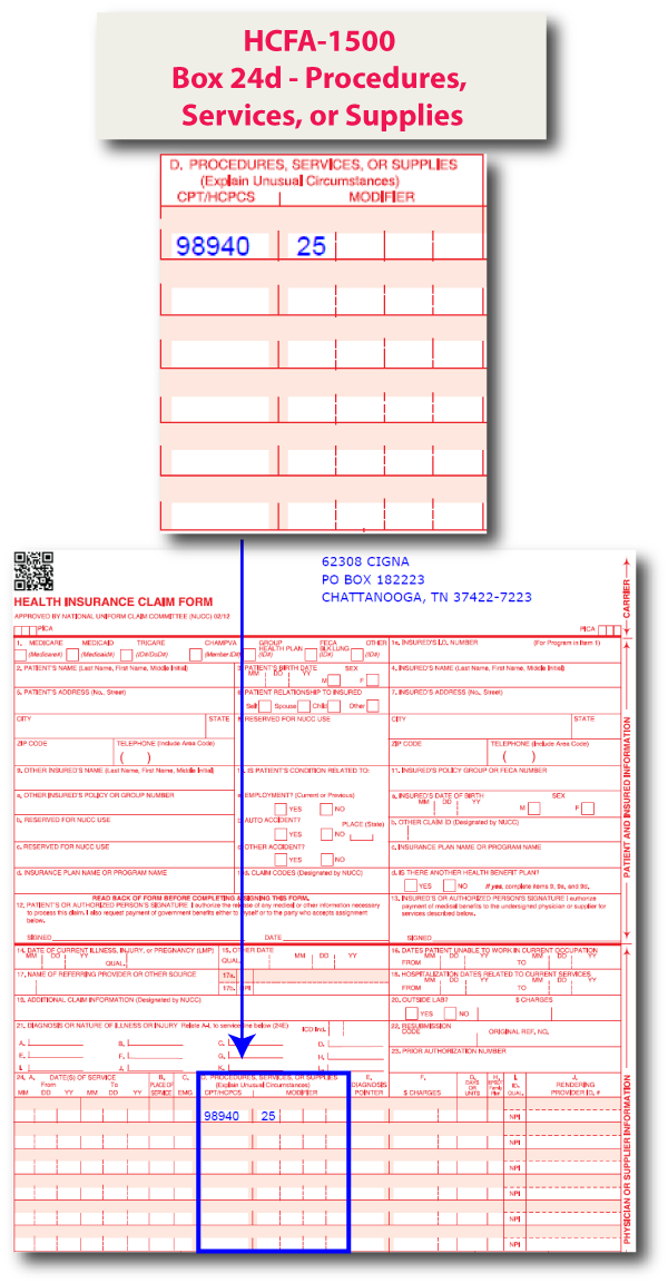 HCFA-1500 Box 24D - Procedures, Services, or Supplies