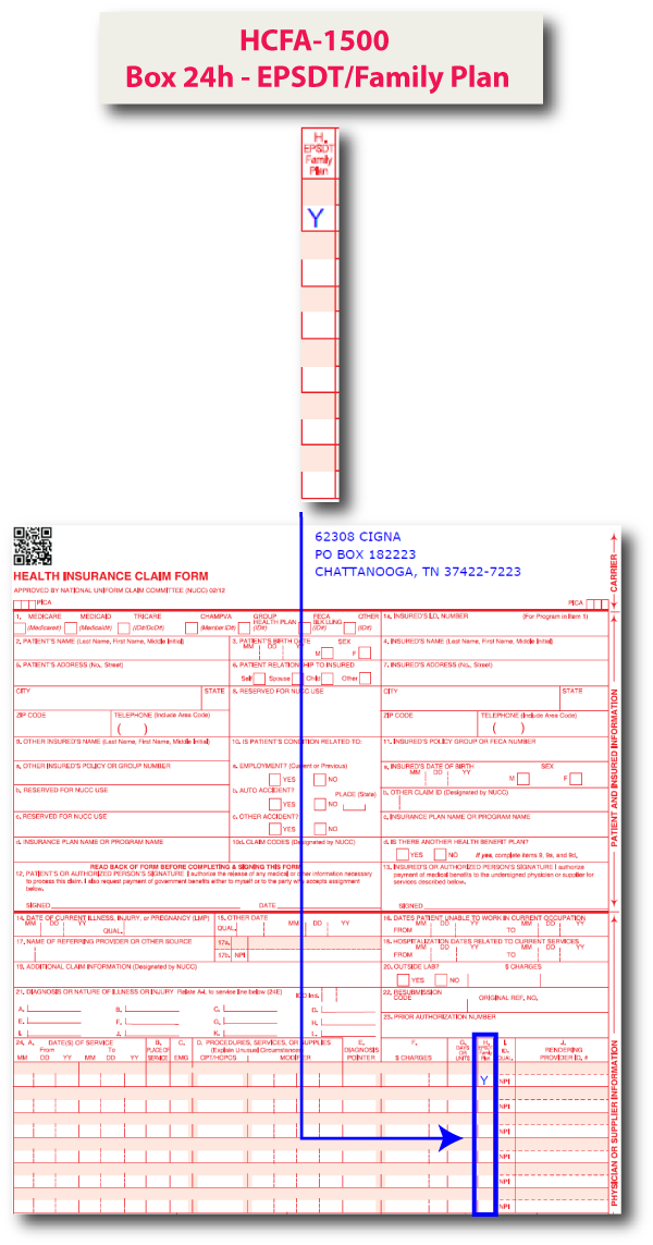 HCFA-1500 Box 24H - EPSDT/Family Plan