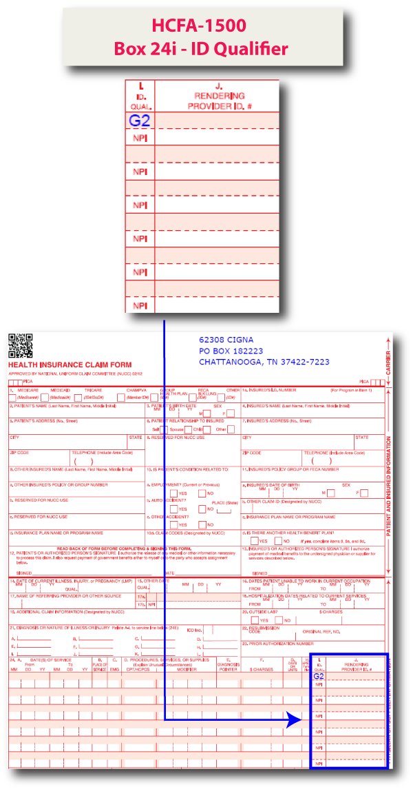 HCFA-1500 Box 24I - Rendering Provider Secondary Identification