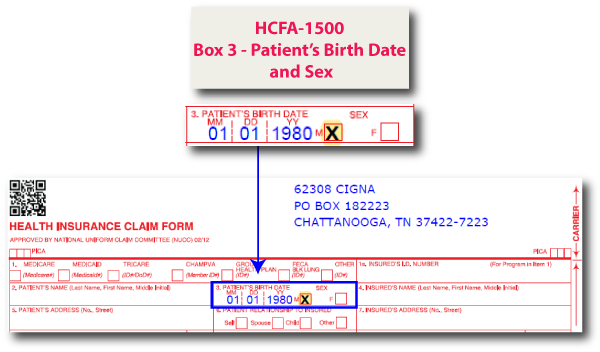 HCFA-1500 Box 3 - Patient's Birth Date and Sex
