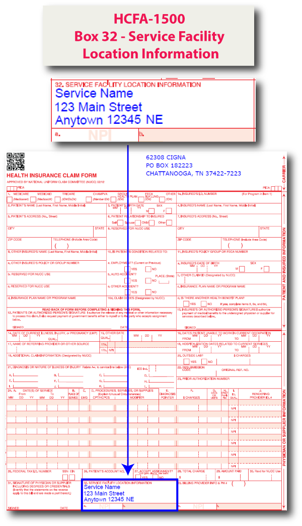 HCFA-1500 Box 32 - Service Facility Location Information